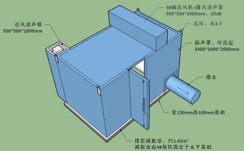 贛州水務集團水泵隔聲罩工程