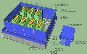 冷水機(jī)組設(shè)備降噪處理